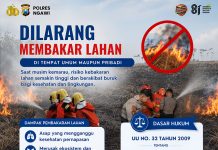 Polres Ngawi Ingatkan Konsekuensi Hukum Bagi Pembakar Lahan